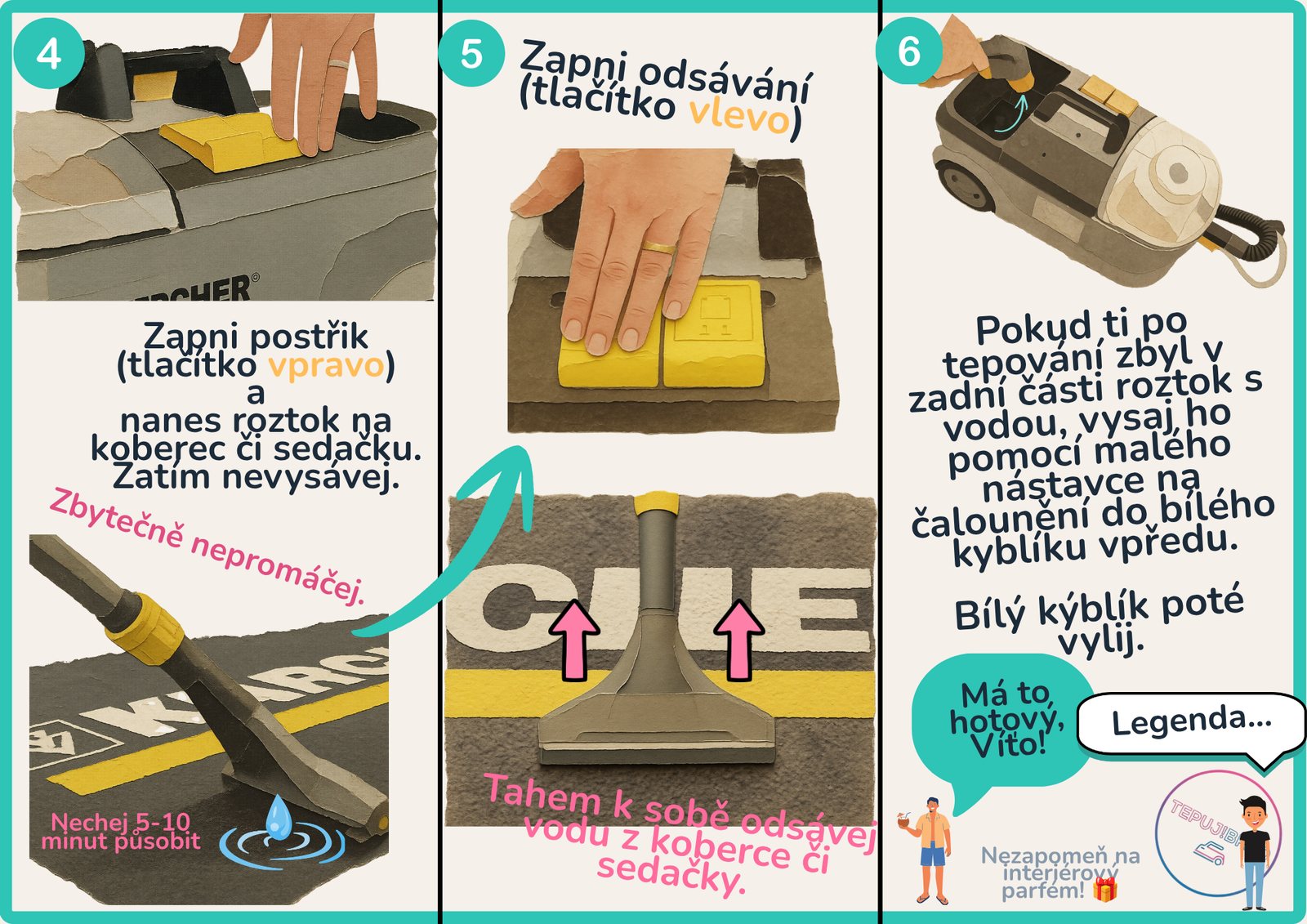 Obrázkový návod, kroky 4 až 6: zapnutí postřiku, odsávání, vylití kbelíku